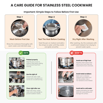 Multi-Purpose Stainless Steel Honeycomb Sauce Pan with Lid (18cm)